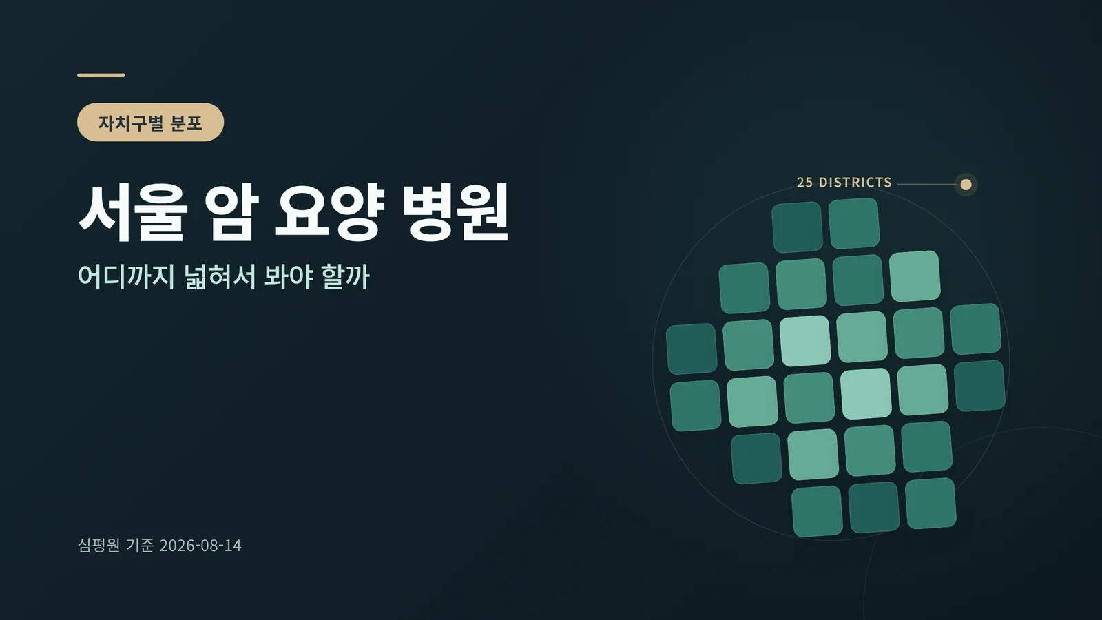 서울 암 요양 병원